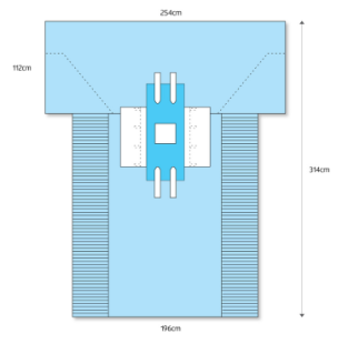 Ultimate Endoscopy Drape