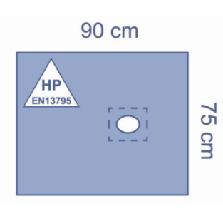 Essential Minor Procedure Pack