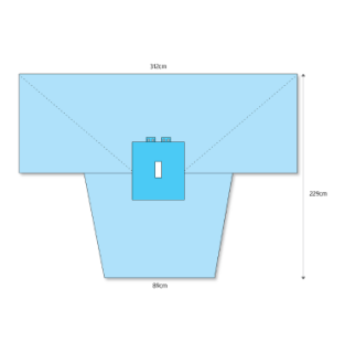 Ultimate Lithotomy Drape