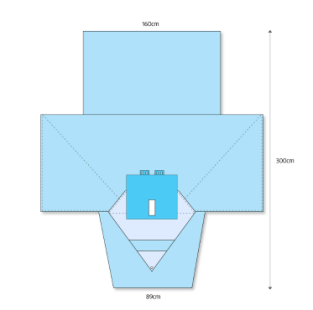 Ultimate Lithotomy Drape with Fluid Control Pouch